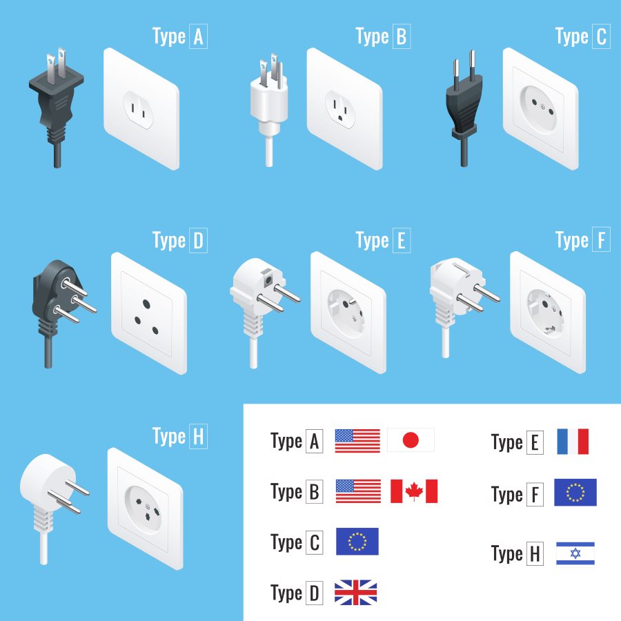 Prise électrique de type E - Fiche technique et liste des pays qui  l'utilisent